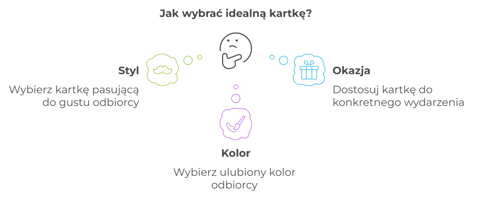 infografika