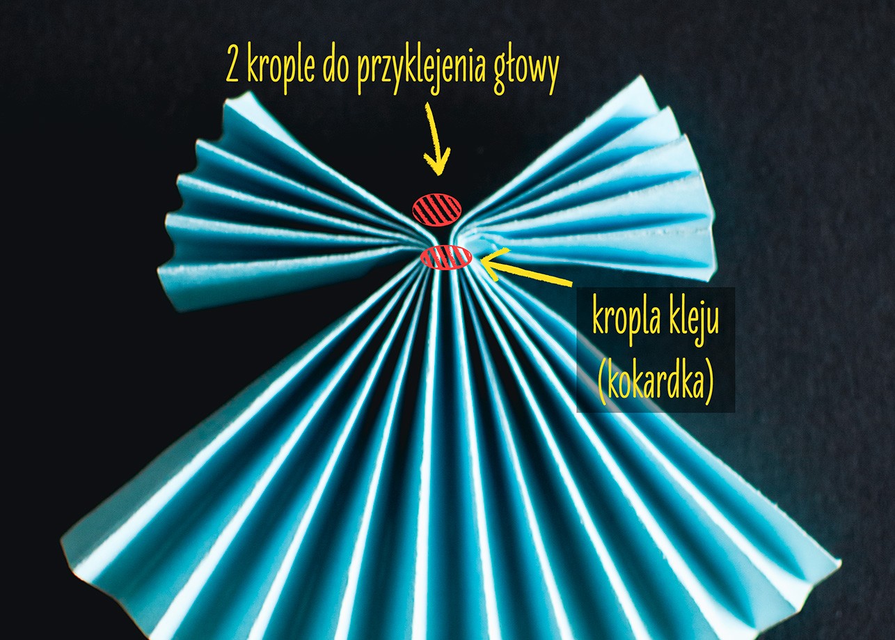 Instrukcja - gdzie nałożyć klej.